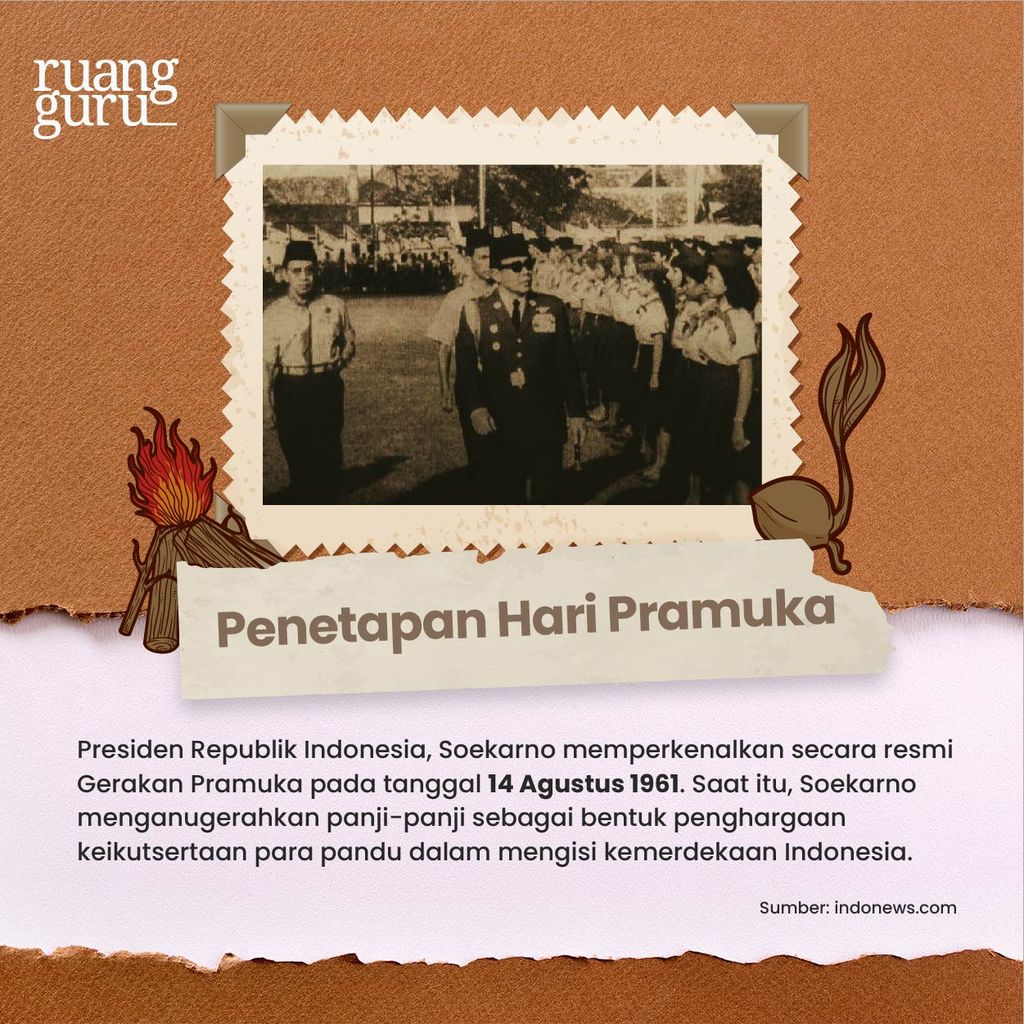 Sejarah Hari Pramuka Di Indonesia & Perkembangnnya